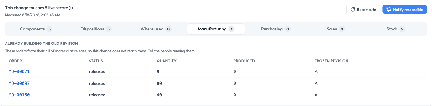 Impact tab in Qualis listing three released manufacturing orders that froze revision A and will not be touched by the change