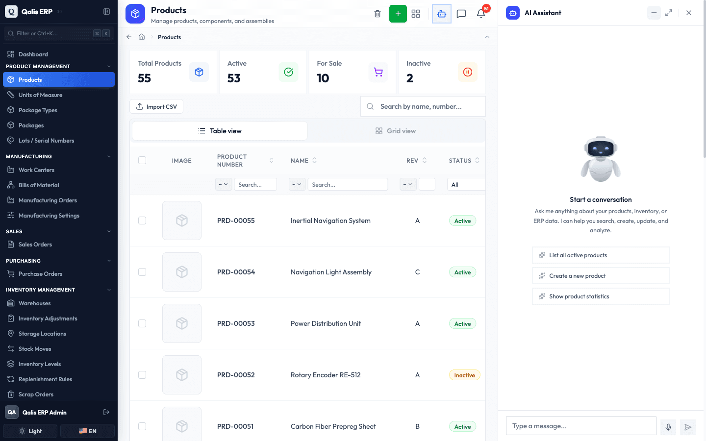 The AI Assistant panel open beside the Products page, showing the welcome screen and suggested prompts