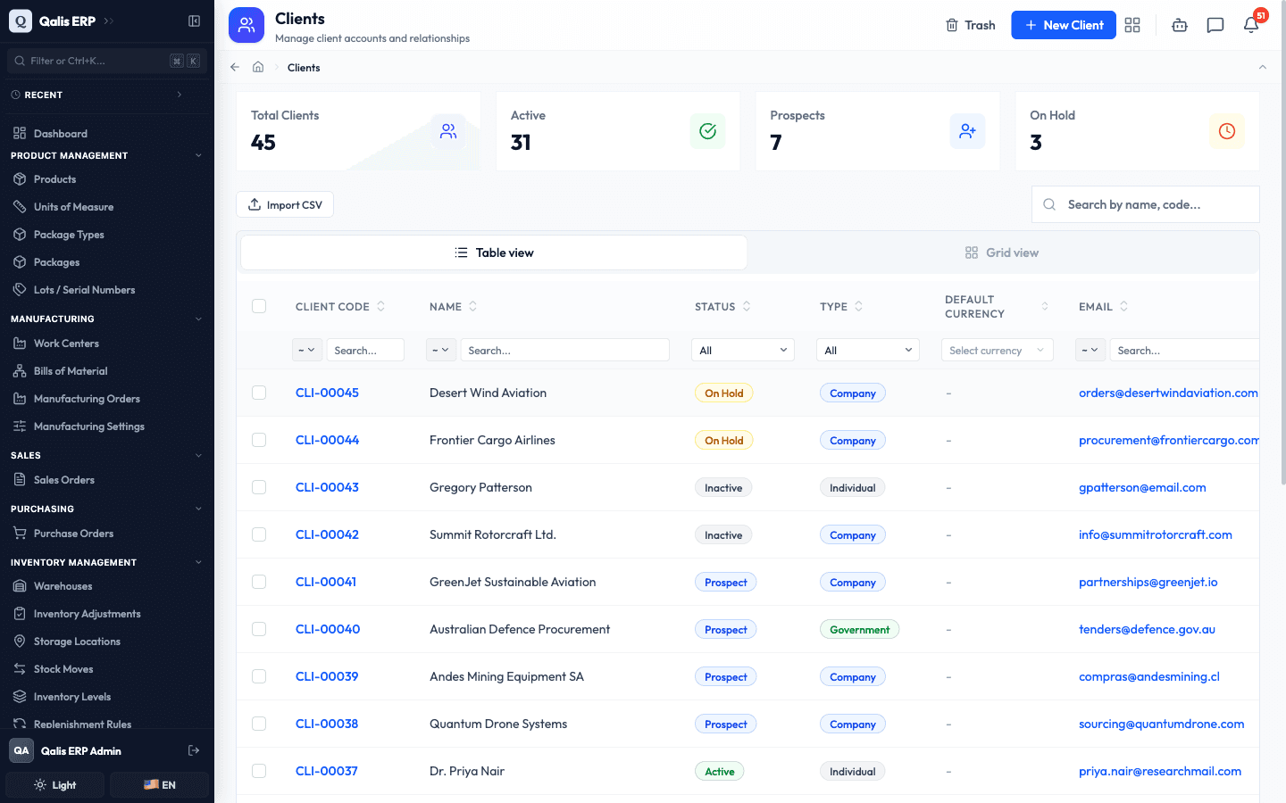 The Clients list with summary counts at the top and one row per client showing code, name, status, type and email