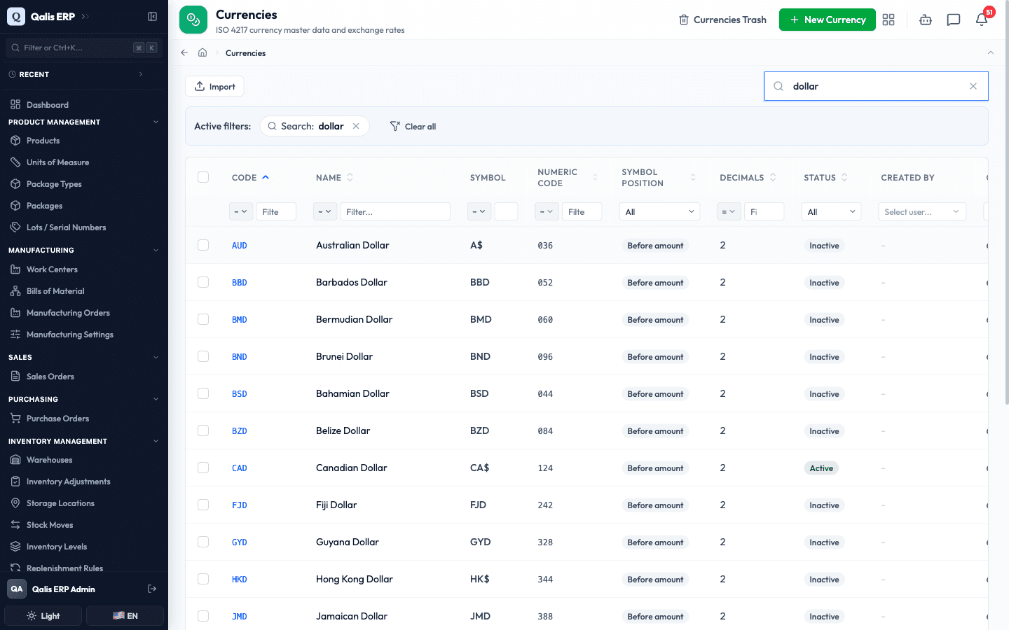 Searching for dollar narrows the list, with an Active filters banner showing the search