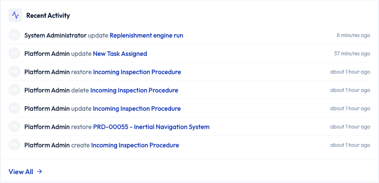 The Recent Activity feed