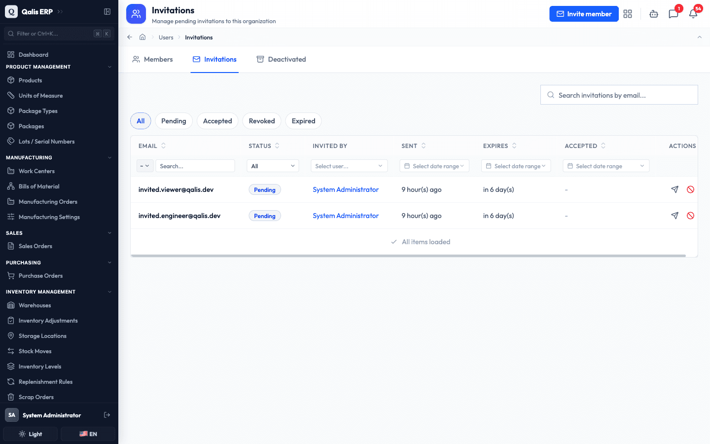 The Invitations tab with the list of sent invitations