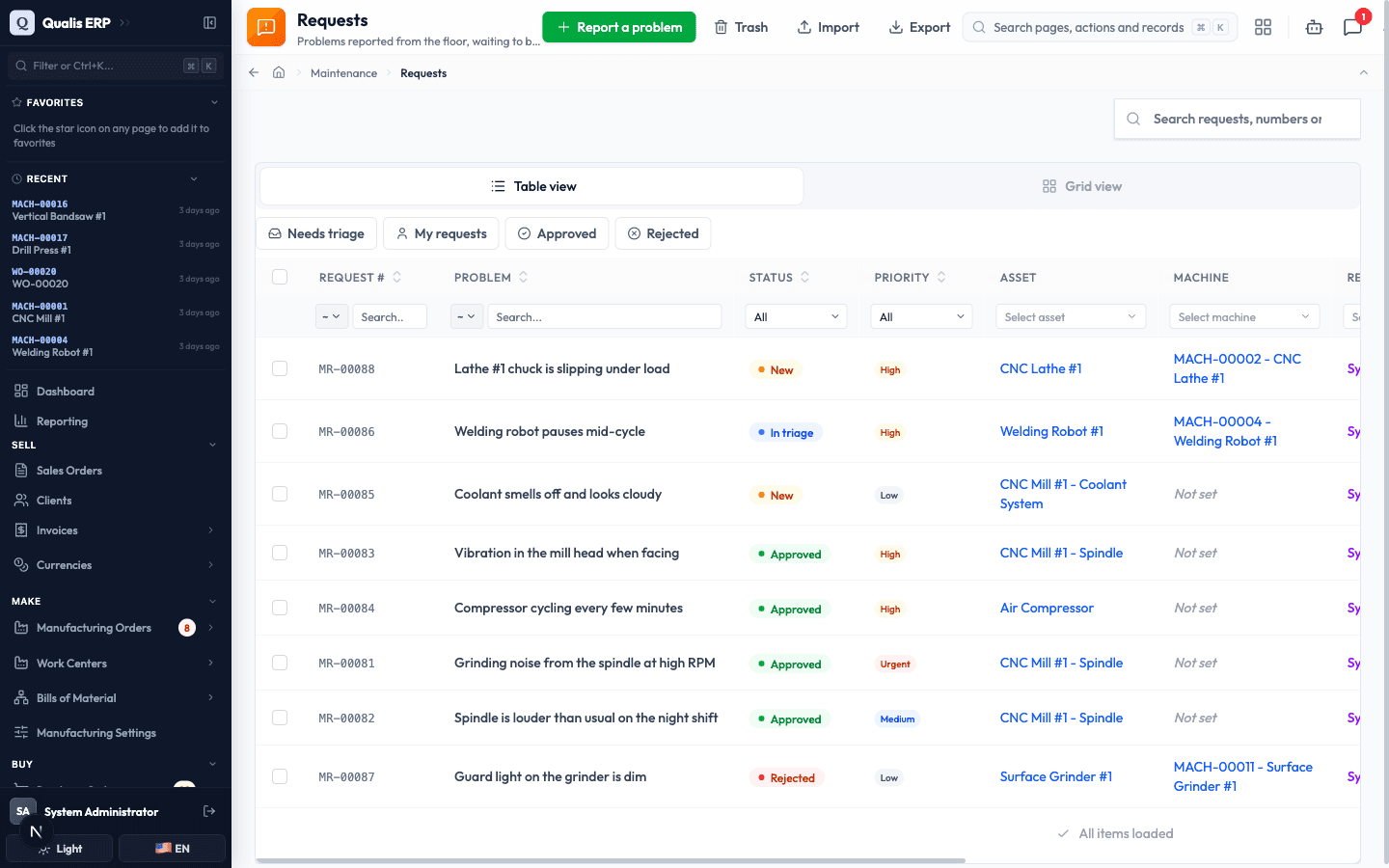 The requests list with reports in New, In triage, Approved and Rejected states