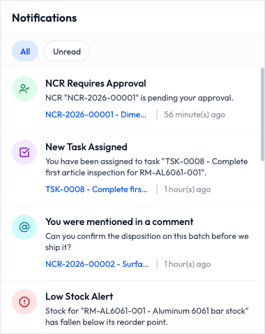 The notifications panel after marking everything as read, with no blue dots and no button