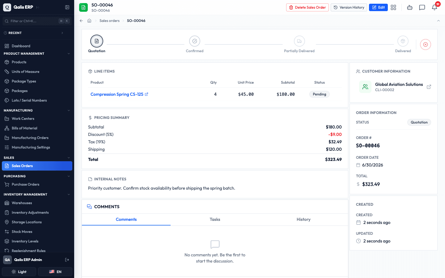 The new sales order SO-00046 saved, showing its first status, its line item and pricing summary