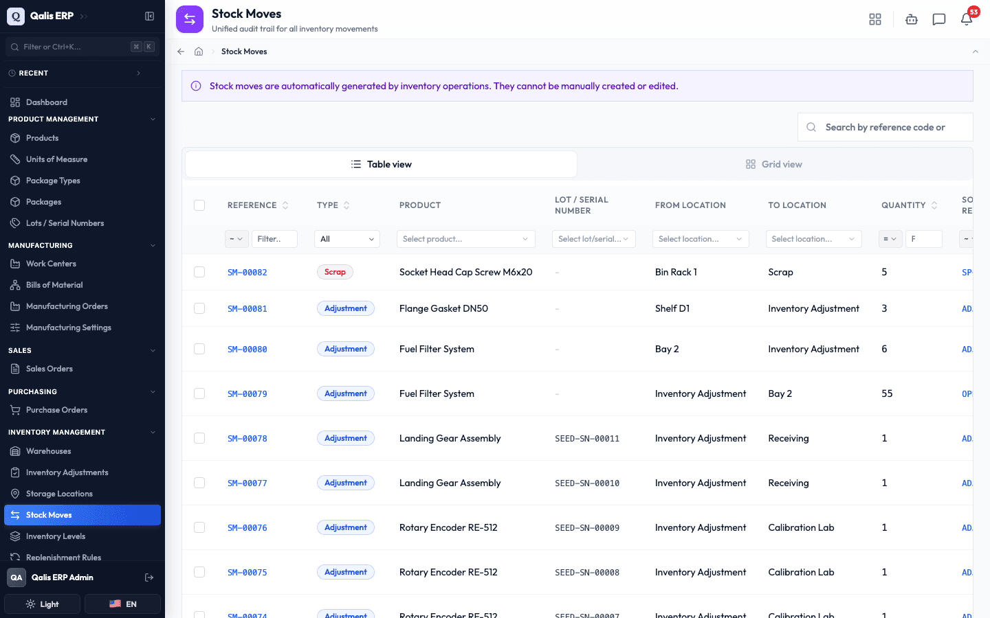 The Stock Moves list with the information banner and one row per movement