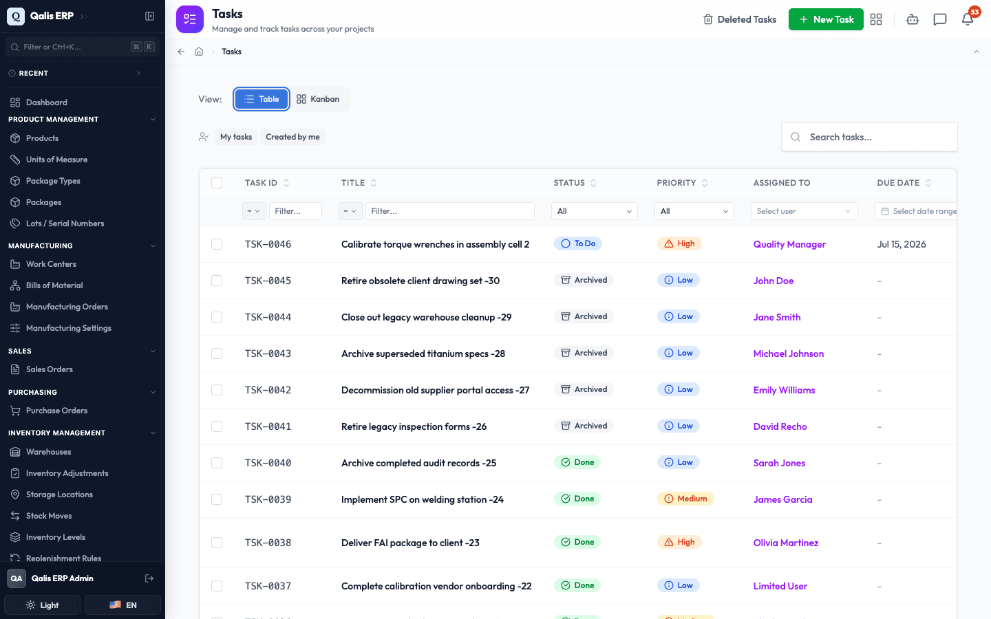 The Tasks table view, showing one row per task with columns and per-column filters