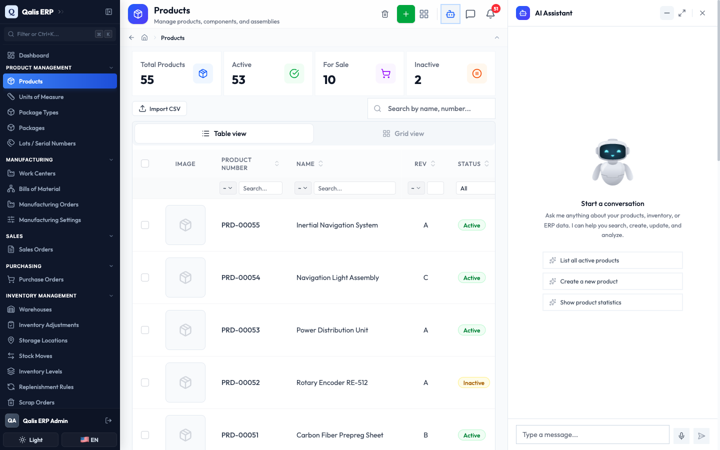 The AI Assistant panel open beside the Products page, showing the welcome screen and suggested prompts