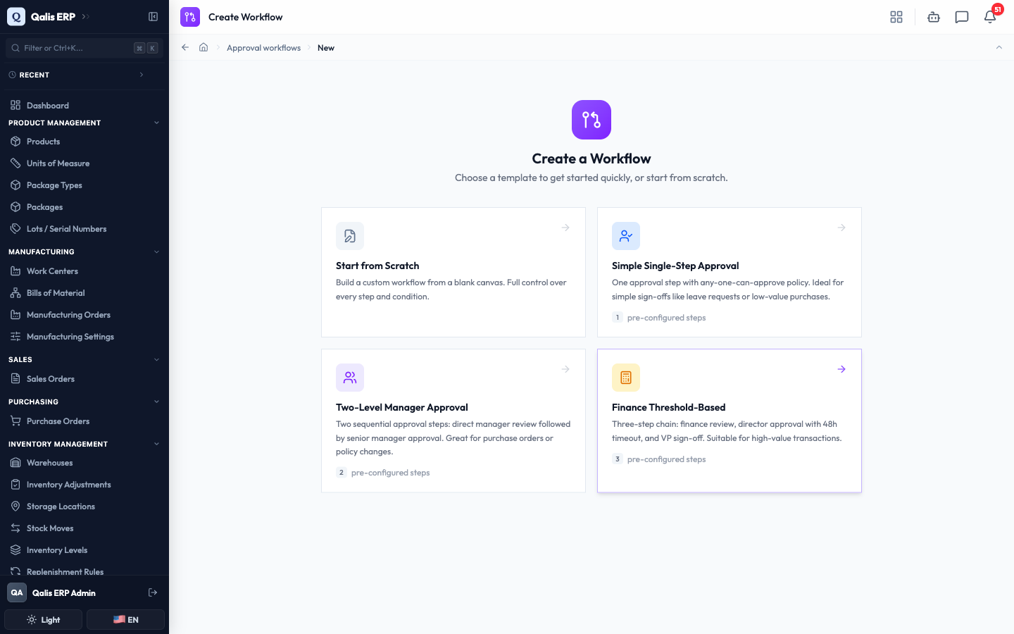 The template chooser with four options: start from scratch, single-step, two-level manager, and finance threshold