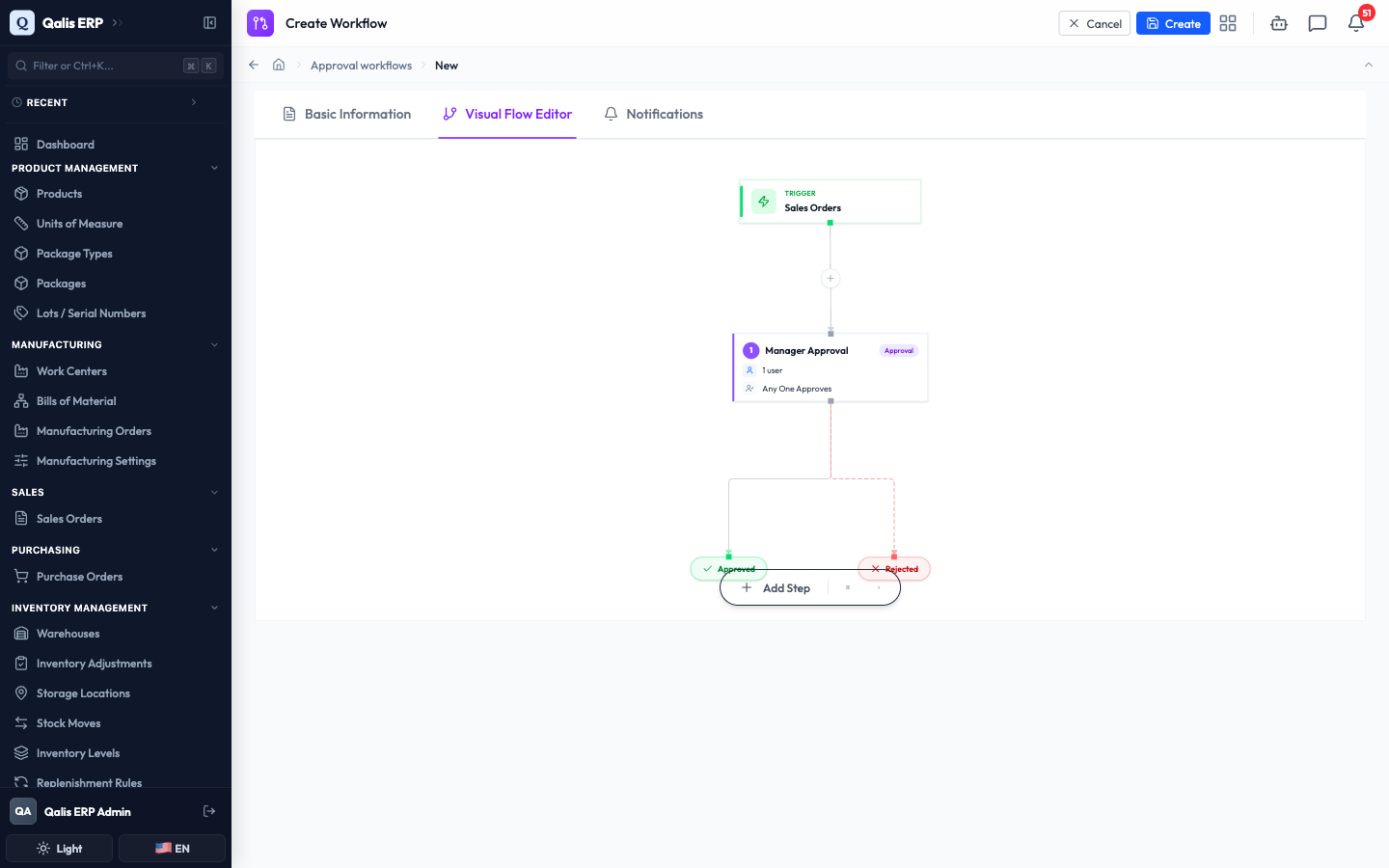 The visual flow editor showing the trigger, one approval step, and the approved and rejected outcomes
