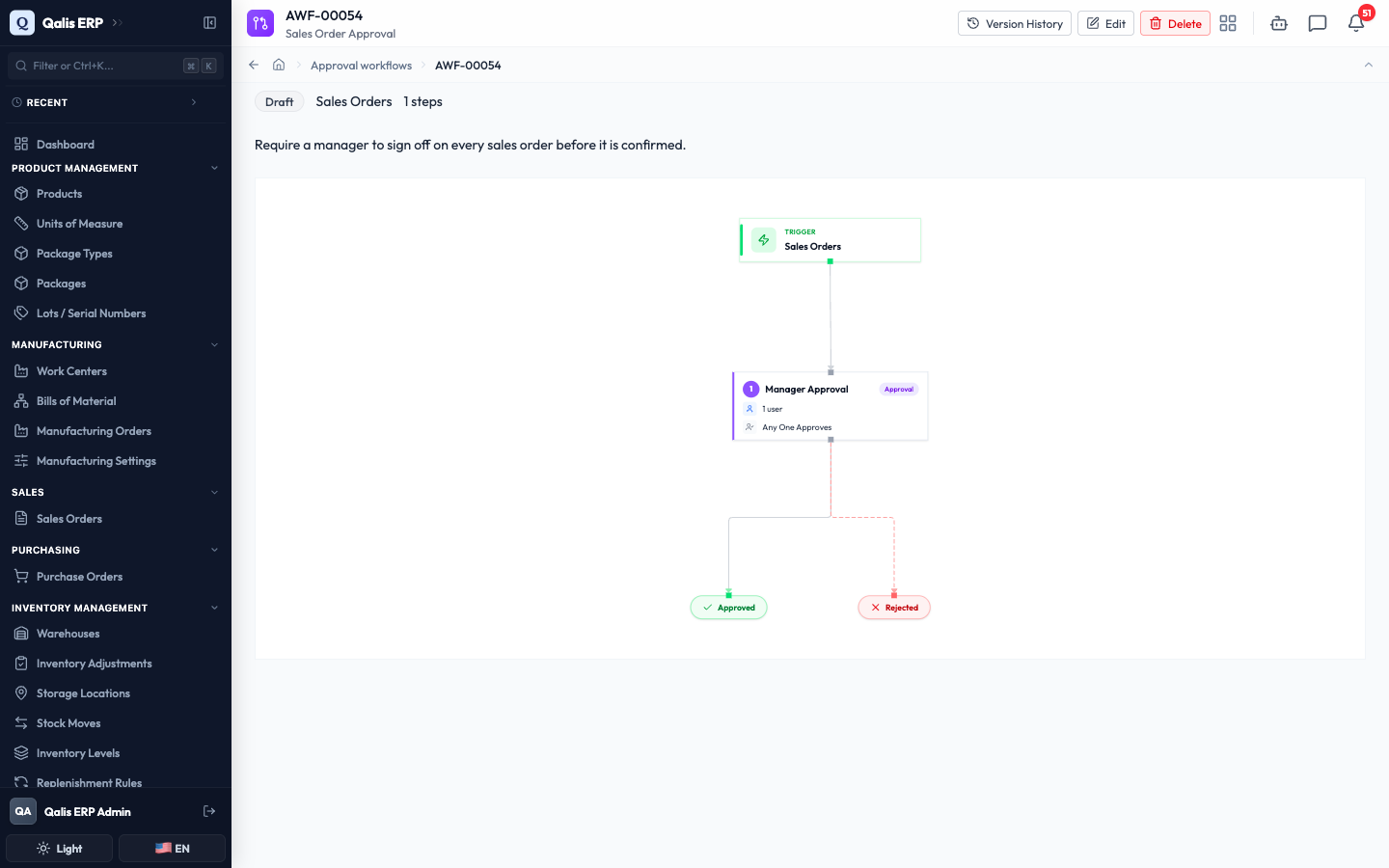 The new Sales Order Approval workflow page showing its draft status and approval flow