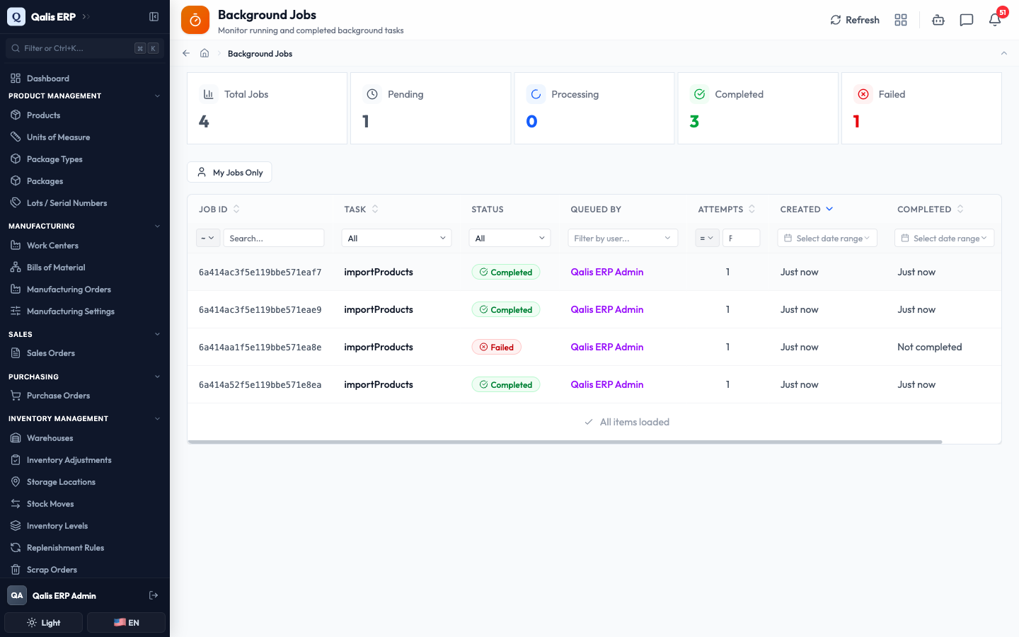 The Background Jobs page showing the five summary cards and a table of recent jobs