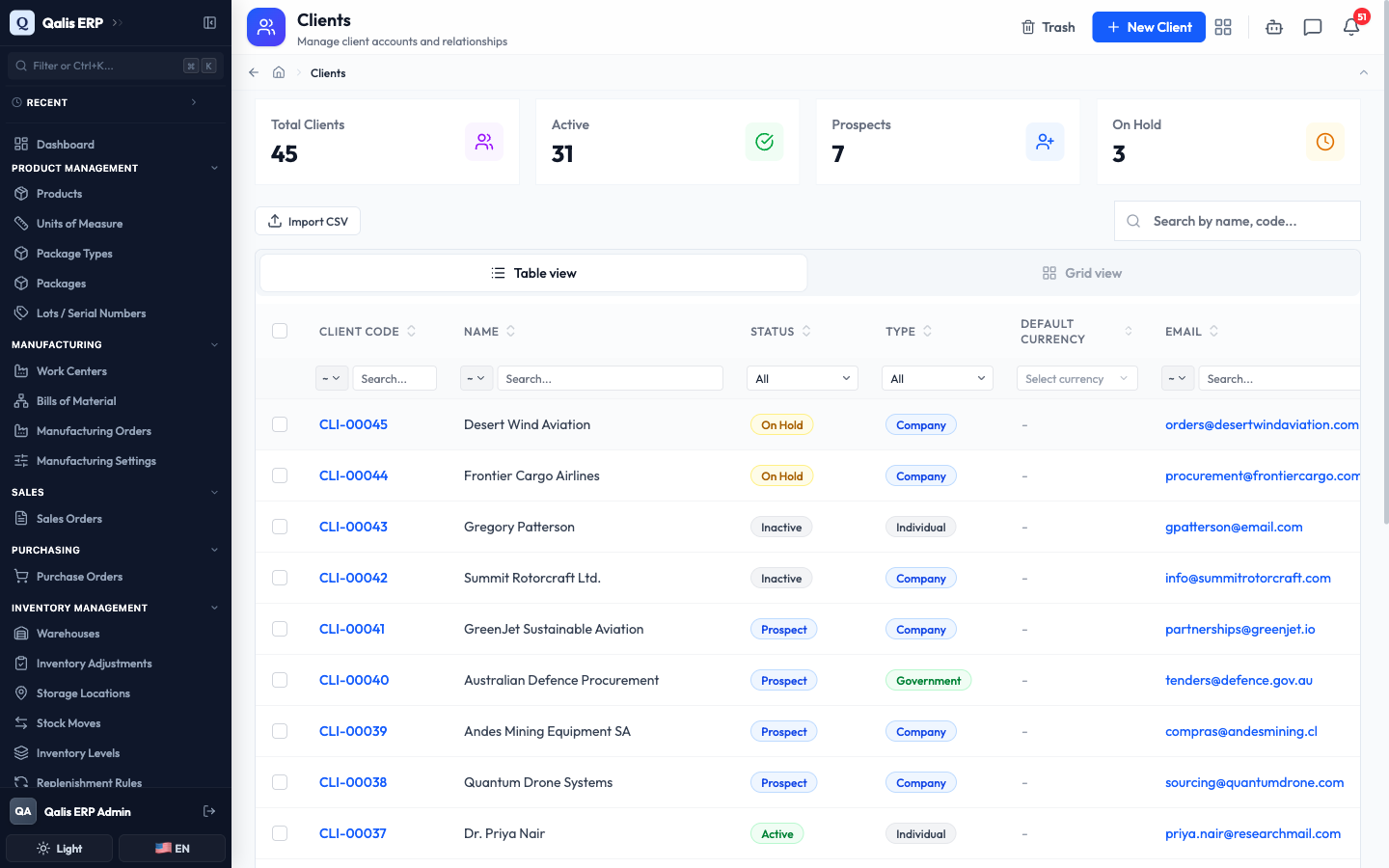 The Clients list with summary counts at the top and one row per client showing code, name, status, type and email