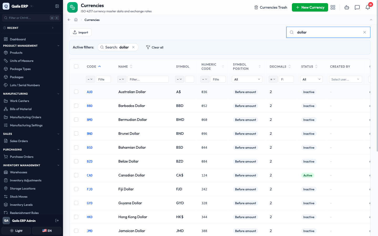 Searching for dollar narrows the list, with an Active filters banner showing the search