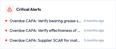 The Critical Alerts panel listing overdue items
