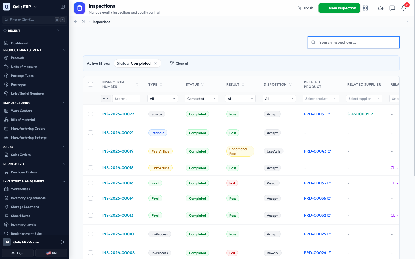 The Status column filtered to Completed, with an Active filters banner showing the choice