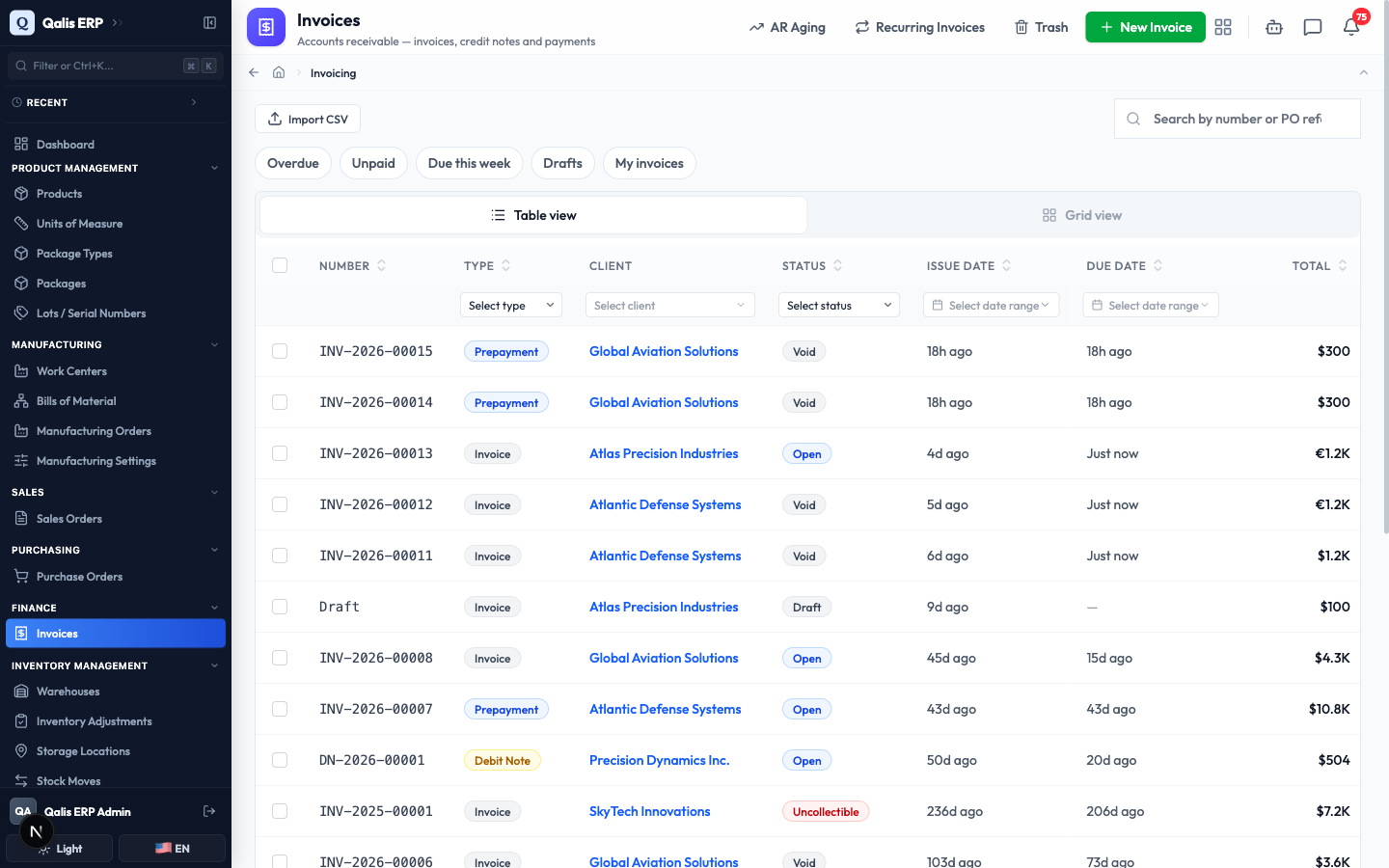 The Invoices list with one row per document, the top bar actions, the quick filters and the status badges