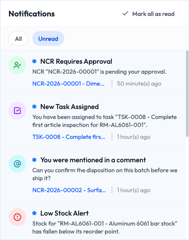 The notifications panel with the Unread filter selected, showing only unread items