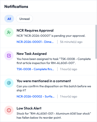 The notifications panel after marking everything as read, with no blue dots and no button