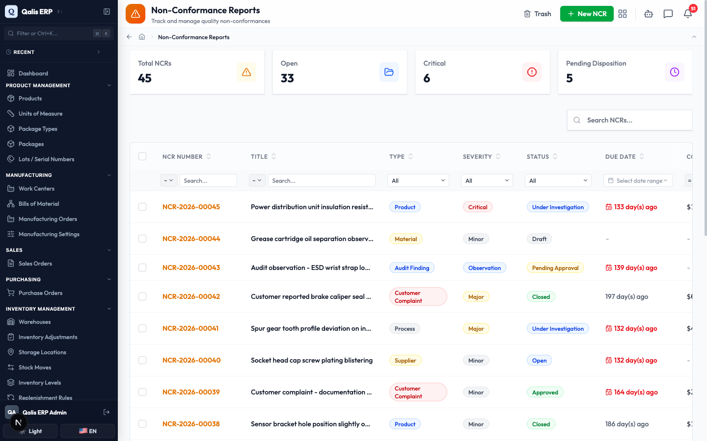 The Non-Conformance Reports list with summary cards and a table of records