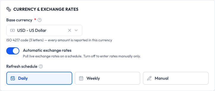 The Currency and exchange rates area with a base currency selected, the automatic rates toggle on, and the refresh schedule set to Daily