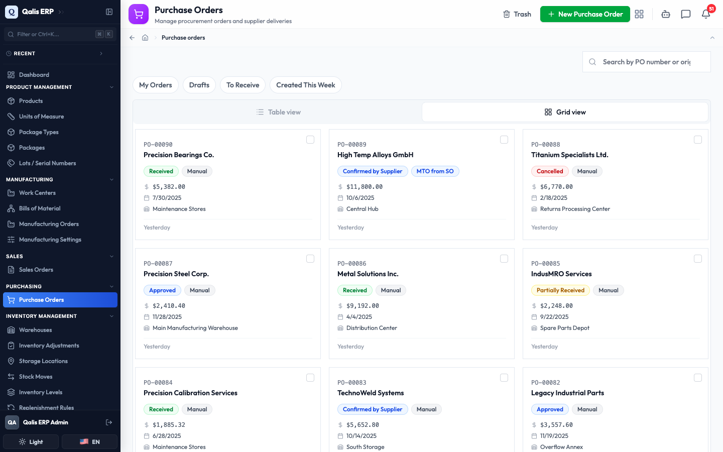 Grid view shows each order as a card