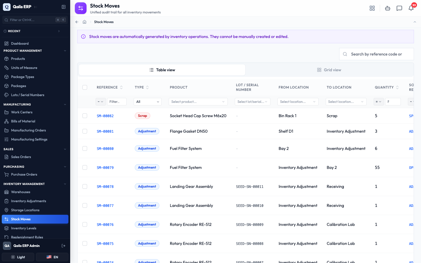 The Stock Moves list with the information banner and one row per movement
