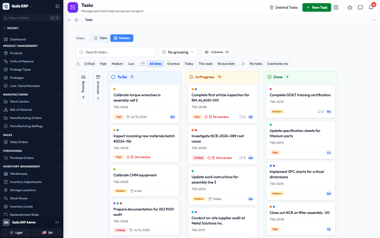 The Tasks board in Kanban view, with columns for To Do, In Progress, and Done and cards showing priority, due date, and assignee